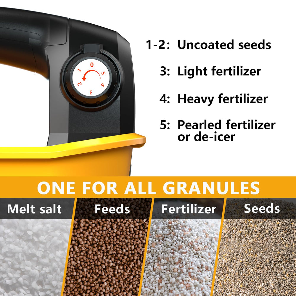 Byutrcfuy hopper beside ruler showing 3.9-liter capacity for mid-size yards