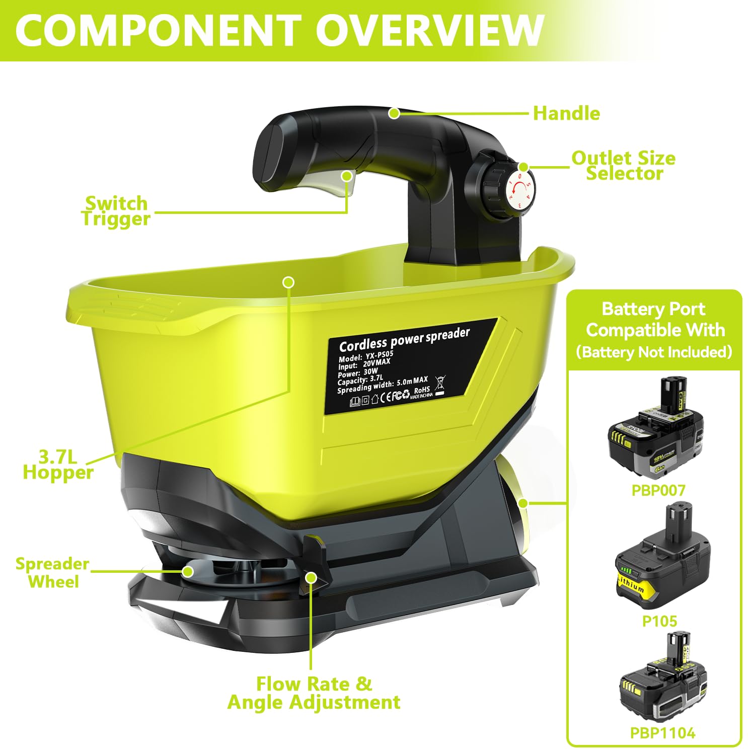 Byutrcfuy top-open hopper close-up highlighting 3.9L capacity for fewer refills