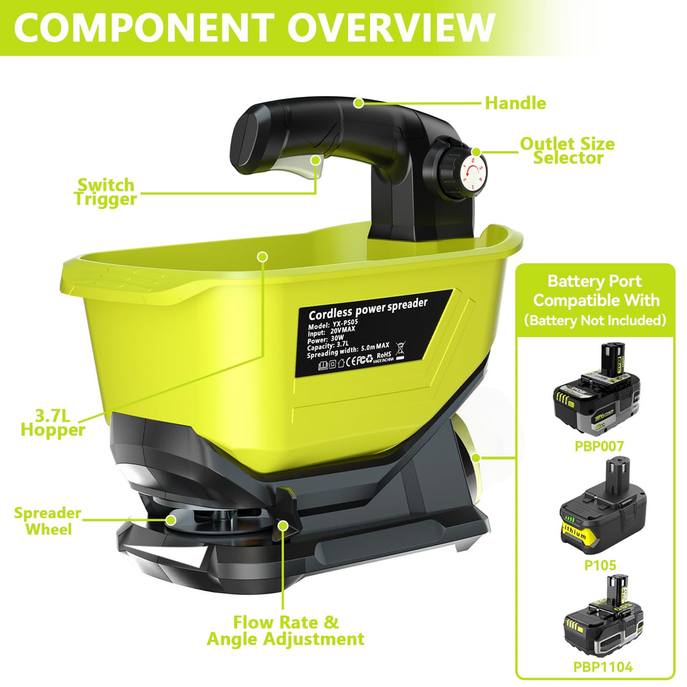 Byutrcfuy top-open hopper close-up highlighting 3.9L capacity for fewer refills