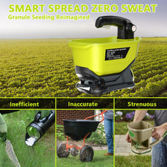 Byutrcfuy being used on lawn demonstrating quick seeding and even coverage benefit