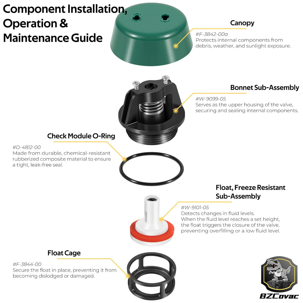 Bzcovac poppet assembly detail highlighting captured spring reliability