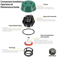 Bzcovac poppet assembly detail highlighting captured spring reliability