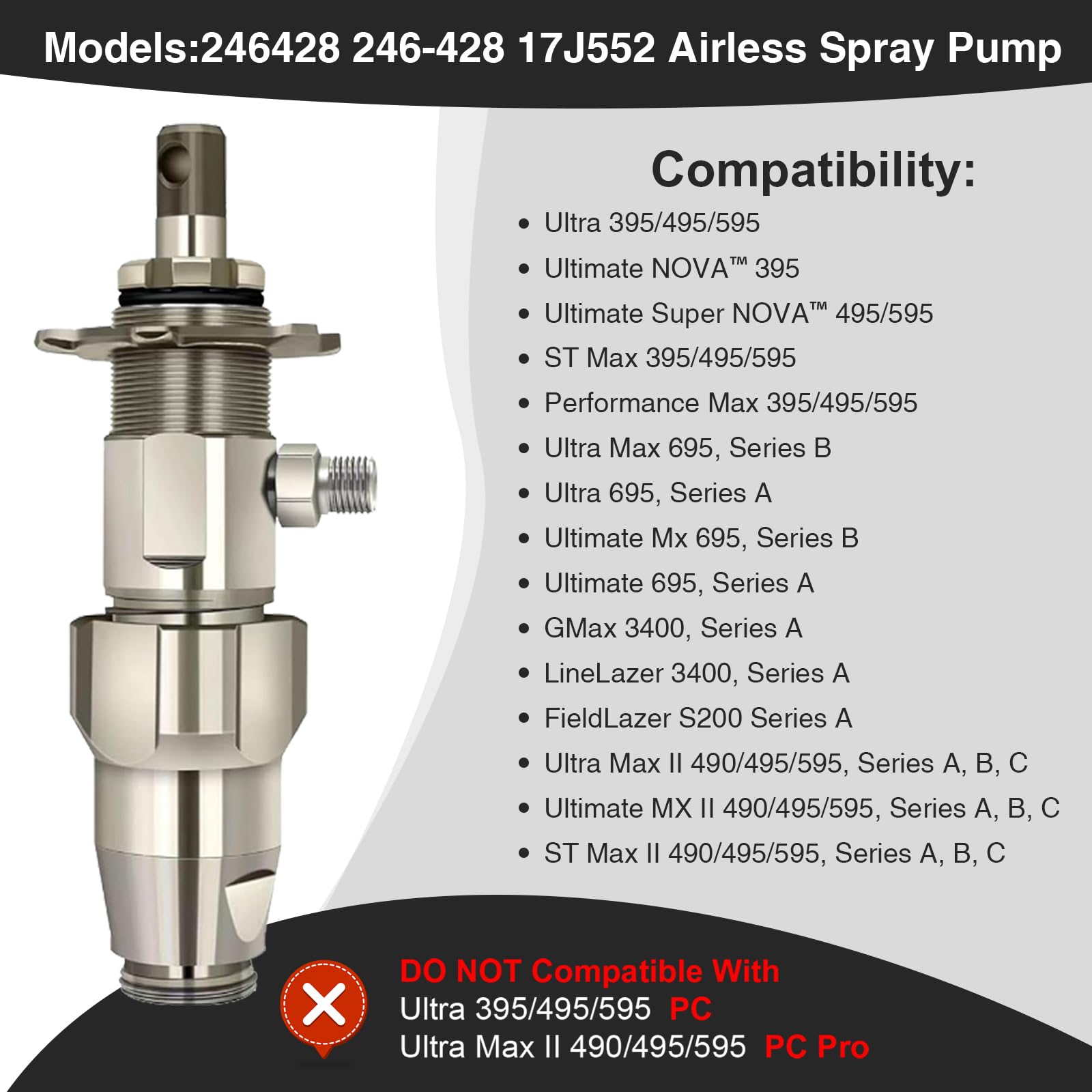 BZWBYFY 246428 mounted on an airless sprayer illustrating easy direct-fit installation benefit