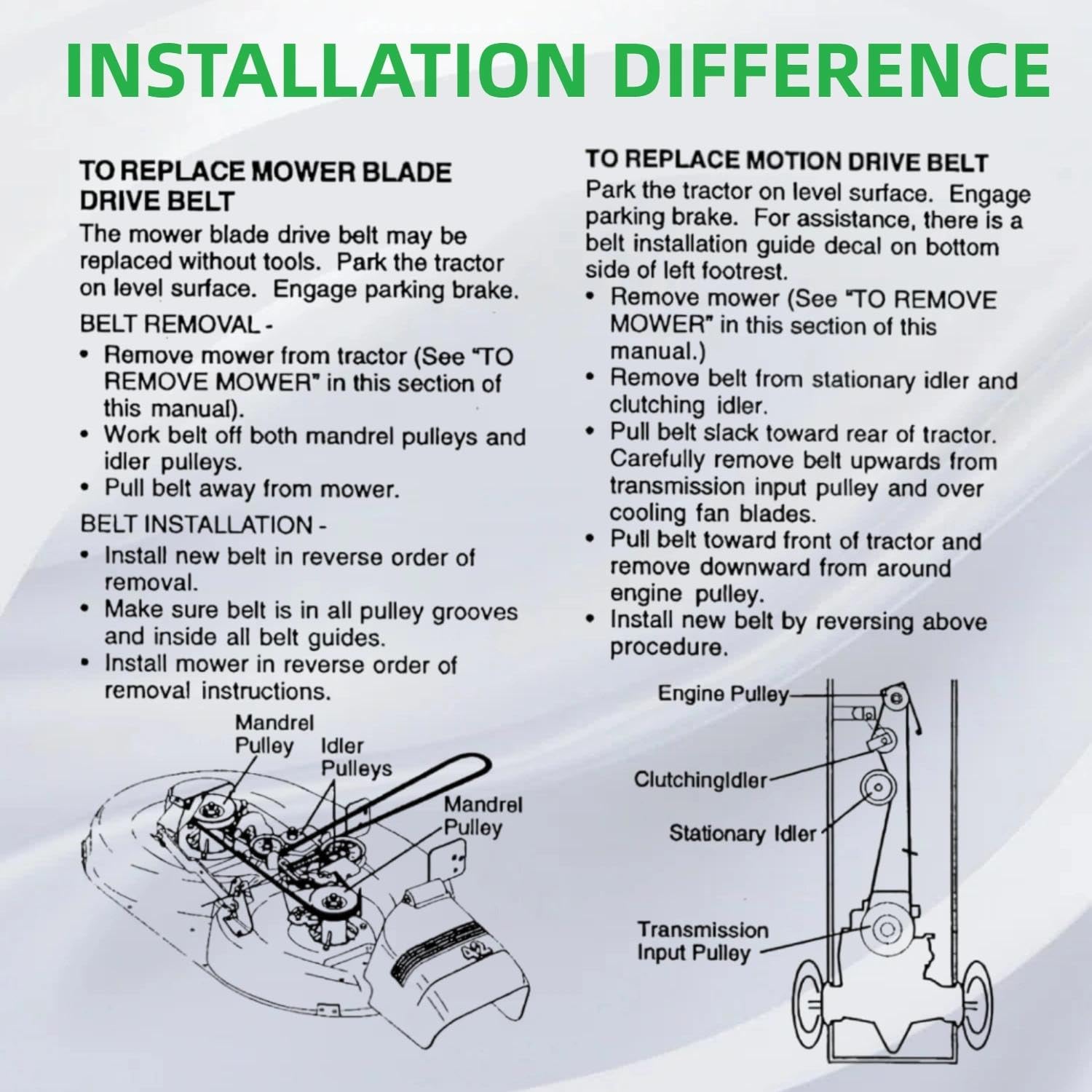 C-YONG belt being installed in a workshop showing straightforward replacement and maintained performance
