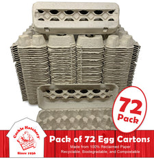 Cackle Hatchery vented top detail highlighting airflow and visibility
