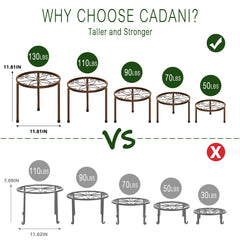 CADANI rust-resistant coating finish visible on metal frame for long-lasting use