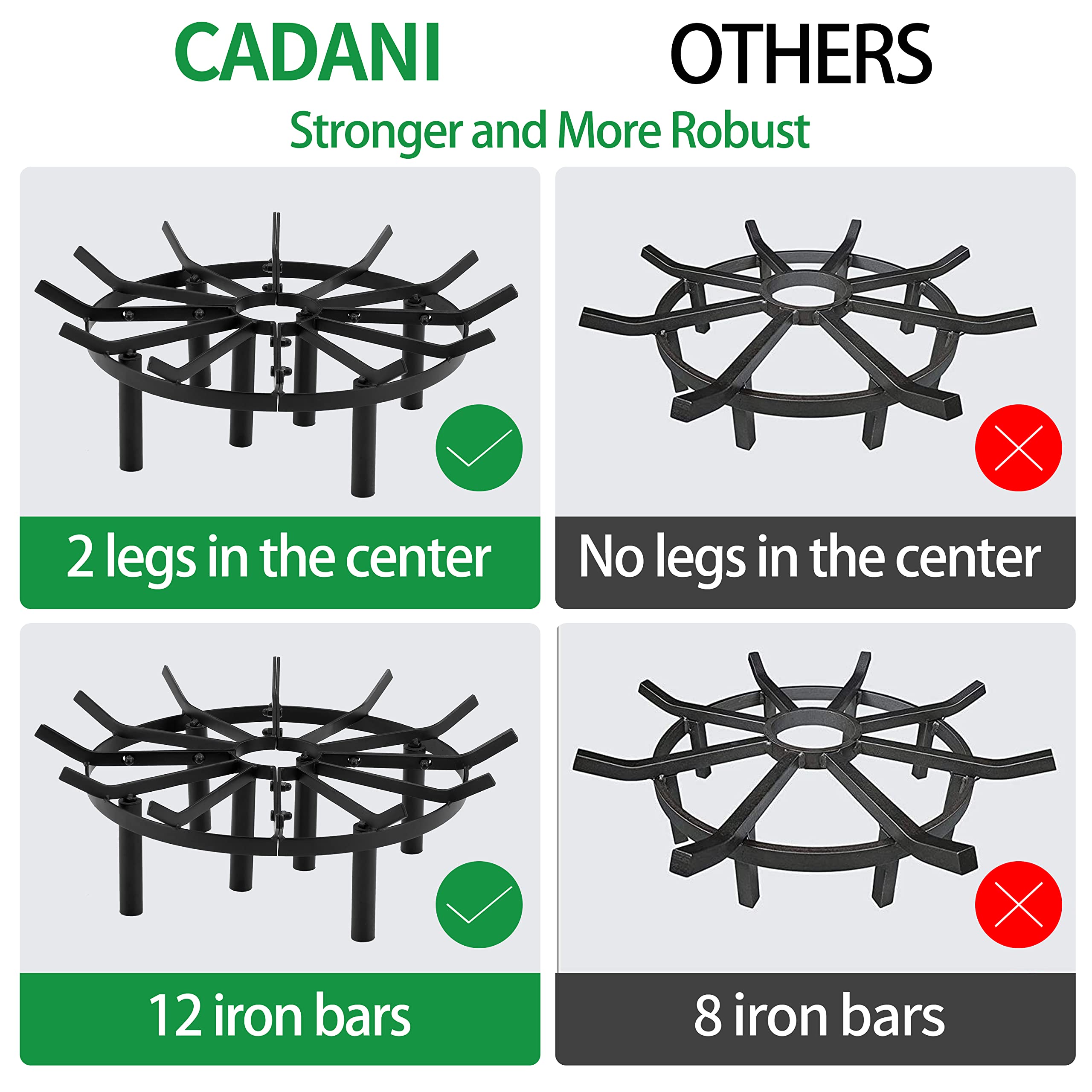 CADANI side profile showing 7 inch height and 4.6 inch clearance for improved airflow