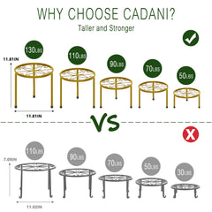 CADANI textured anti-rust coating on iron stand for long-lasting durability