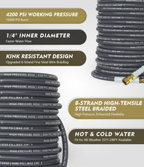 CADEGUO full coiled 50 ft hose demonstrating long reach and flexible handling