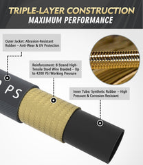 CADEGUO coiled 50 ft hose illustrating extended reach