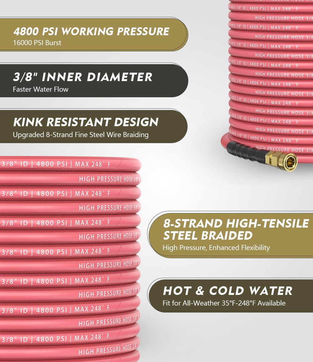 CADEGUO swivel quick-connect closeup prevents twists for smoother cleaning