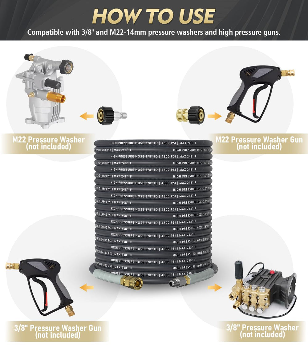 CADEGUO hose coiled in garage with washer showing professional storage benefit