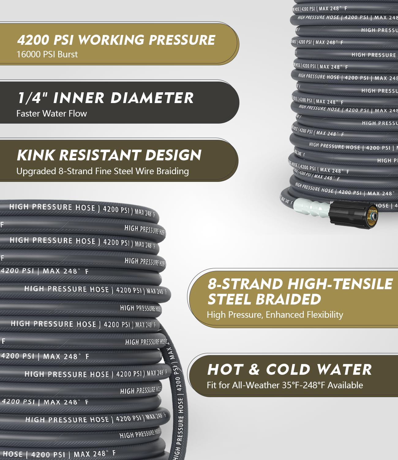 CADEGUO steel-braid close-up highlighting durable reinforcement