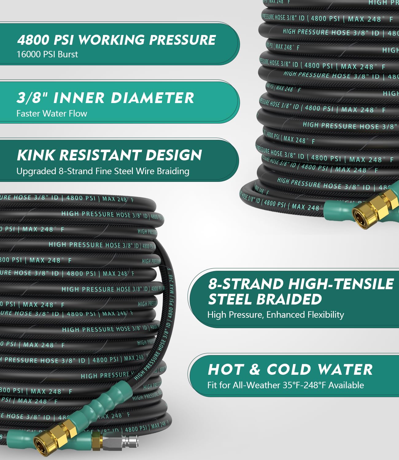 CADEGUO 360° swivel quick-connect close-up displaying tangle-free rotation benefit