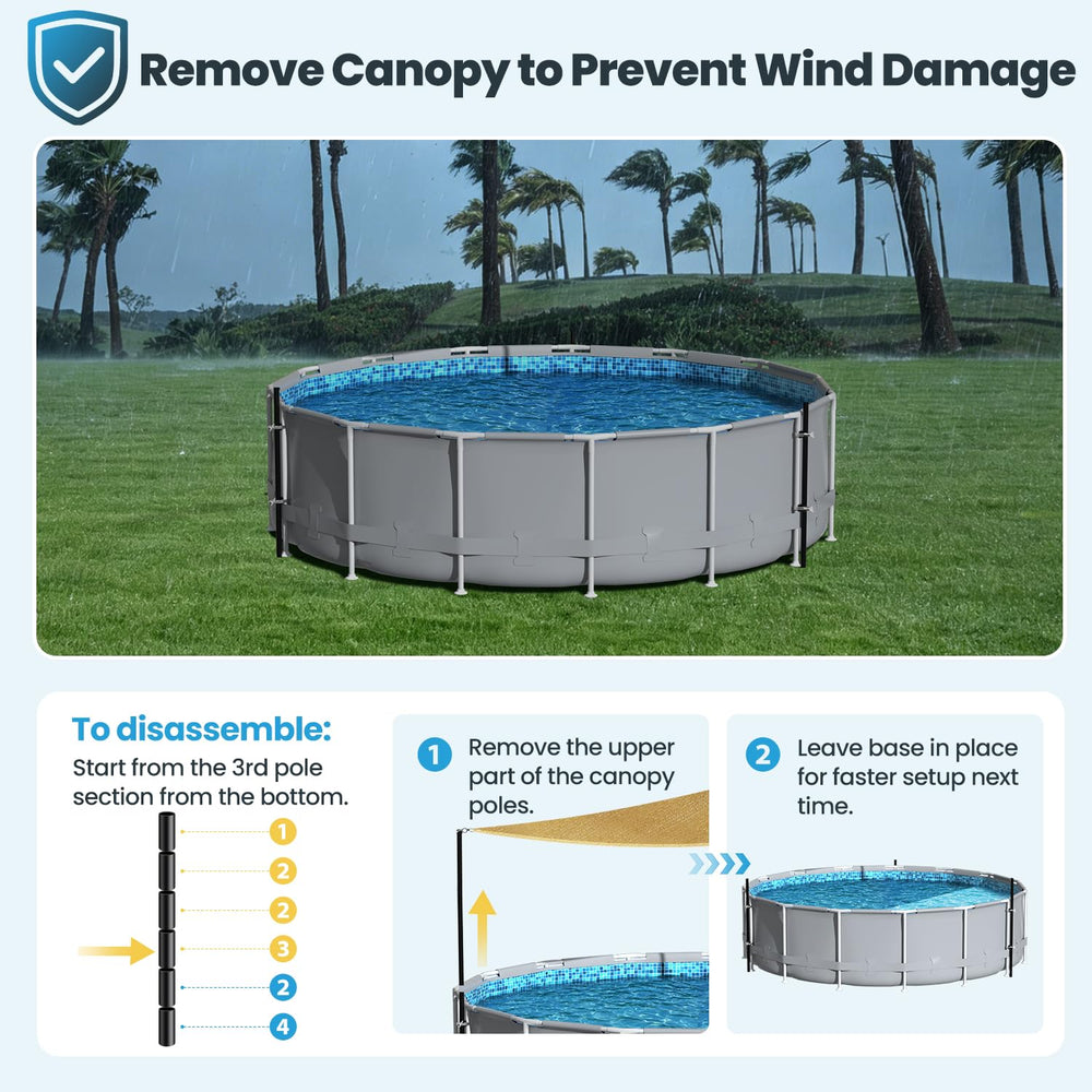 Calanofin size scale with 15ft pool to show canopy fit and coverage