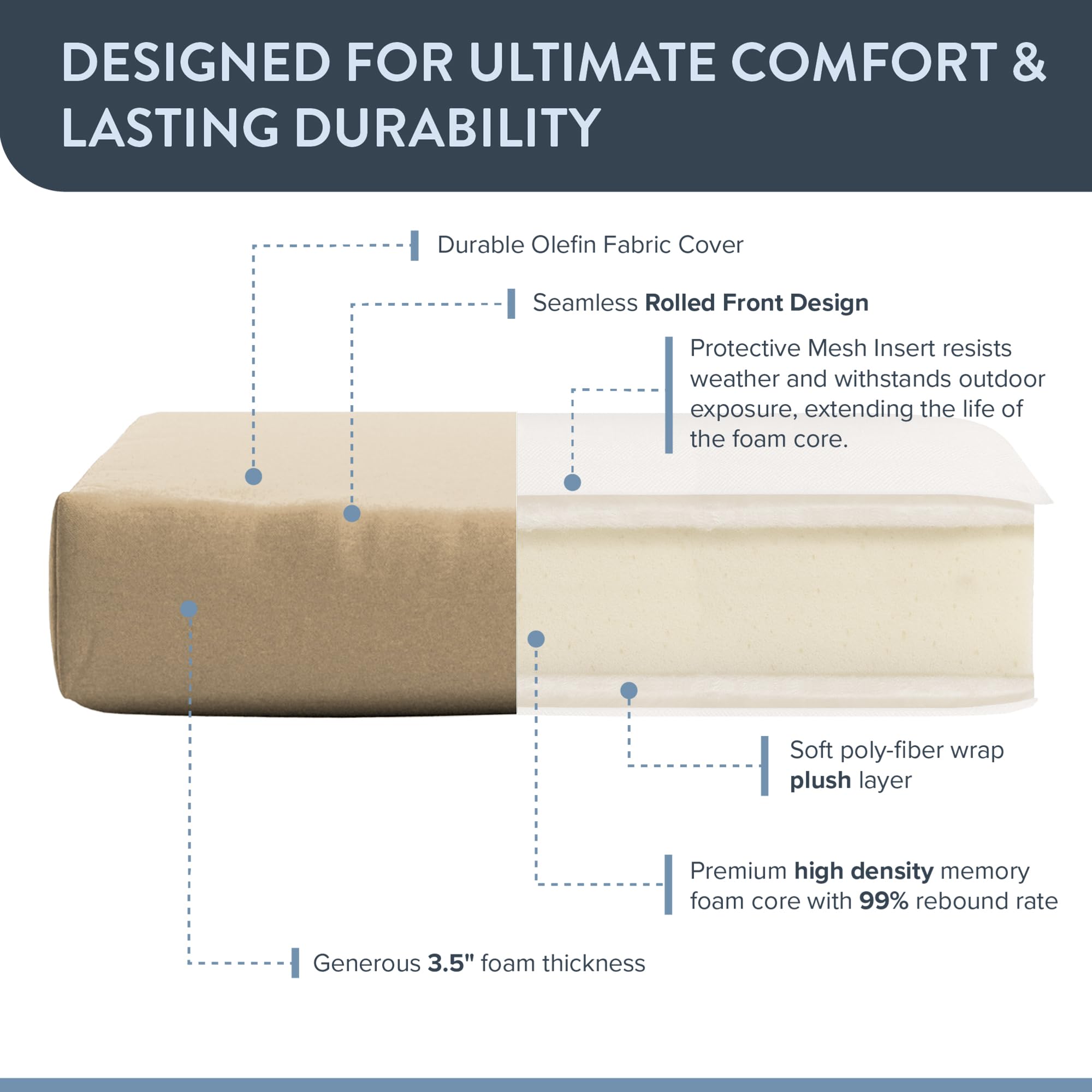 California Umbrella fabric ties and hinge detail keeping cushion secure and aligned on chaise lounge