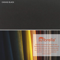 California Umbrella close-up of Sunbrella fabric texture highlighting fade resistance
