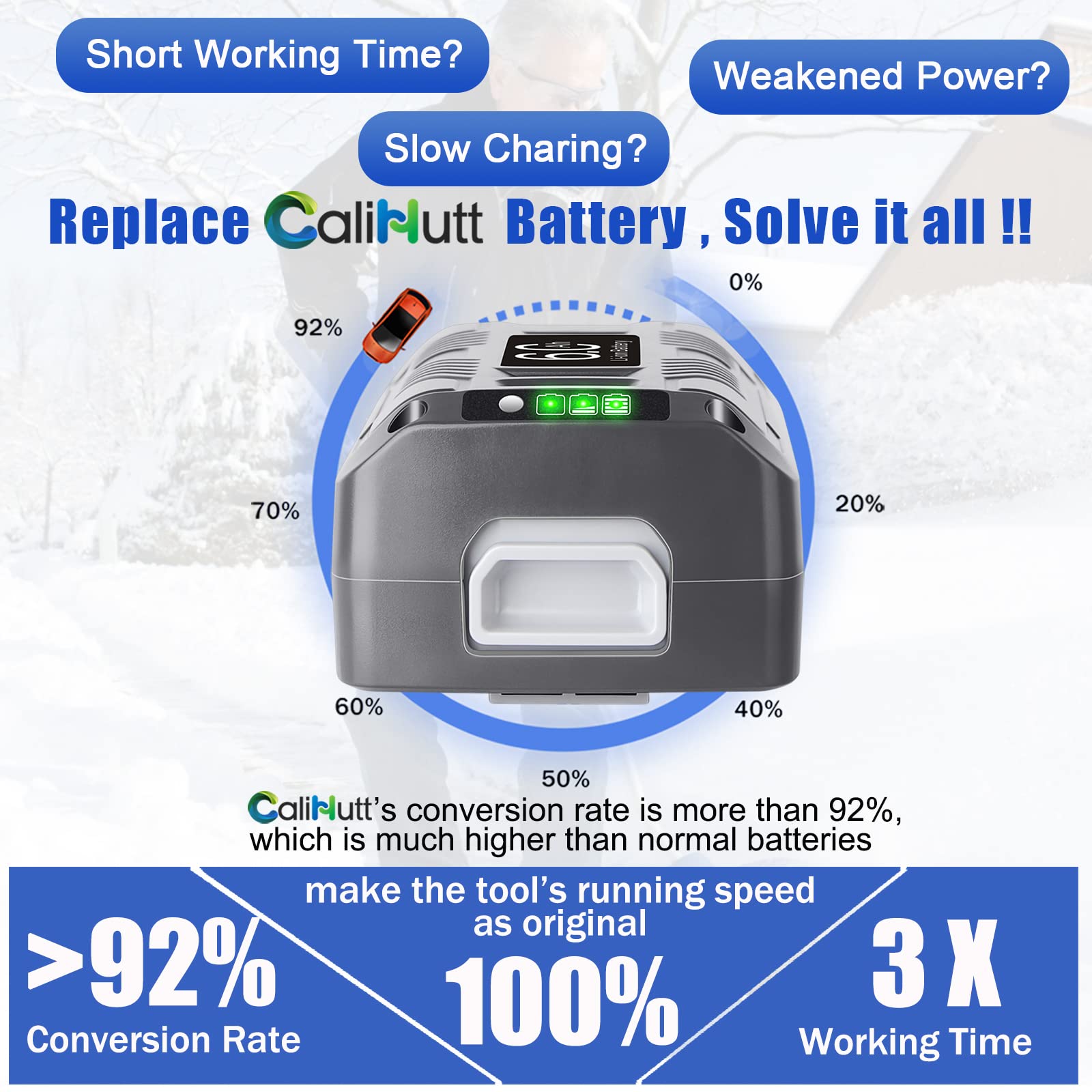 CaliHutt internal cell assembly detail emphasizing UL-certified safety