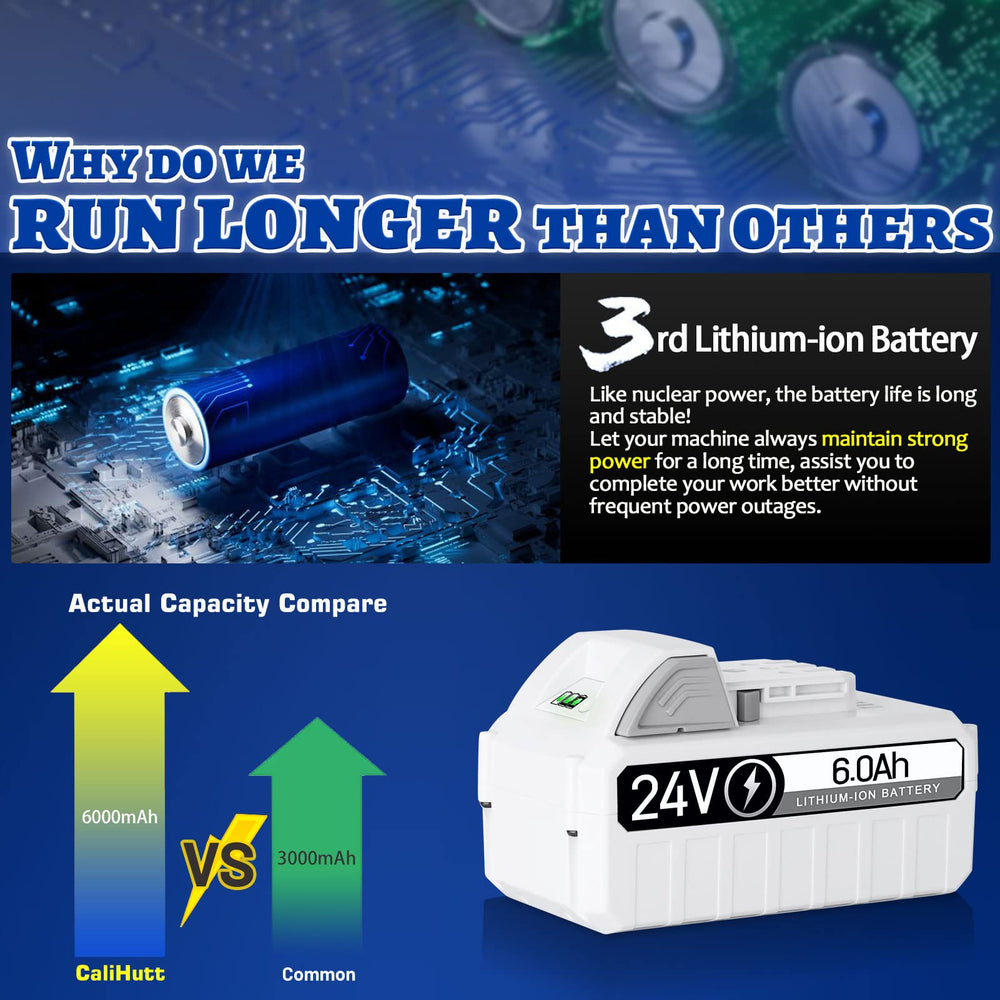 CaliHutt battery installed in Snow Joe snowblower for longer runtime