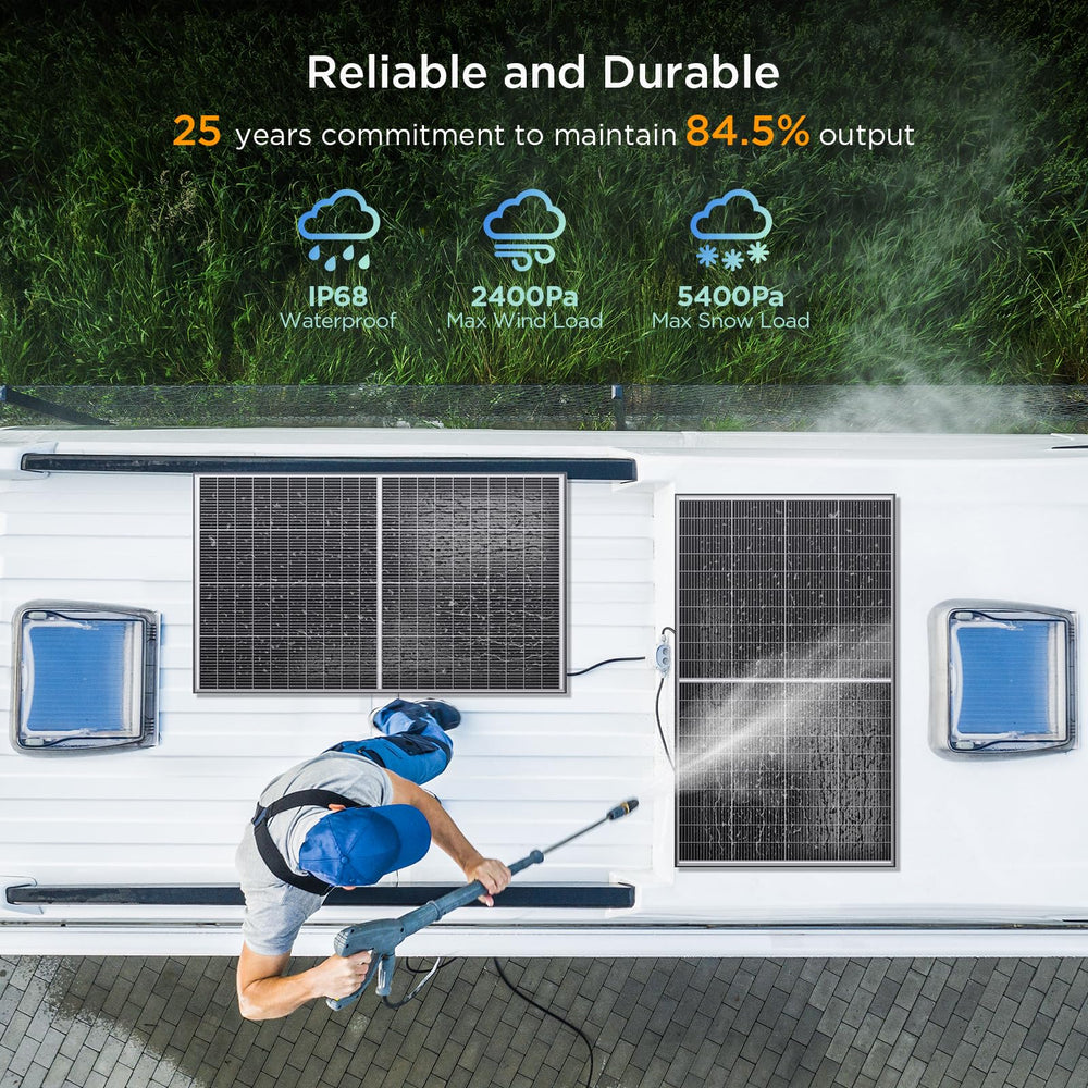 Callsun panel beside ruler showing size and light weight for easy handling