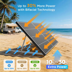 Callsun transparent backsheet close-up revealing bifacial energy capture advantage