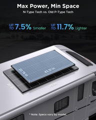 Callsun rear view of bifacial panel highlighting dual-side light capture advantage