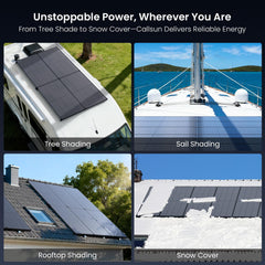Callsun panel mounted on RV roof demonstrating reliable power benefit