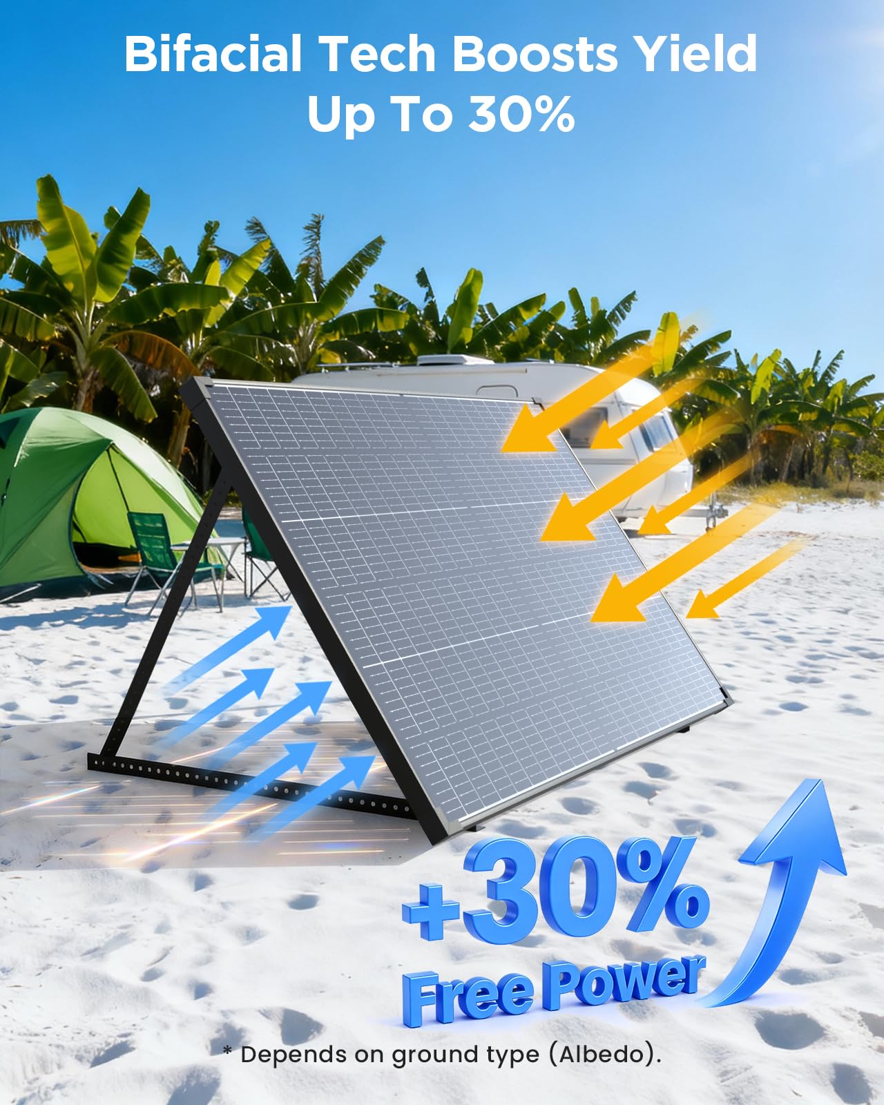 Callsun solar panel mounted on RV roof demonstrating space-saving power for travel