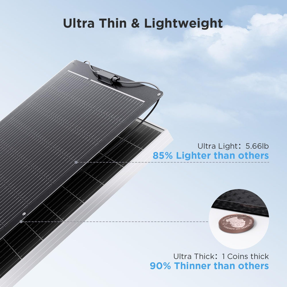 Callsun side profile showing 0.1-inch ultra-thin panel for low-clearance setups