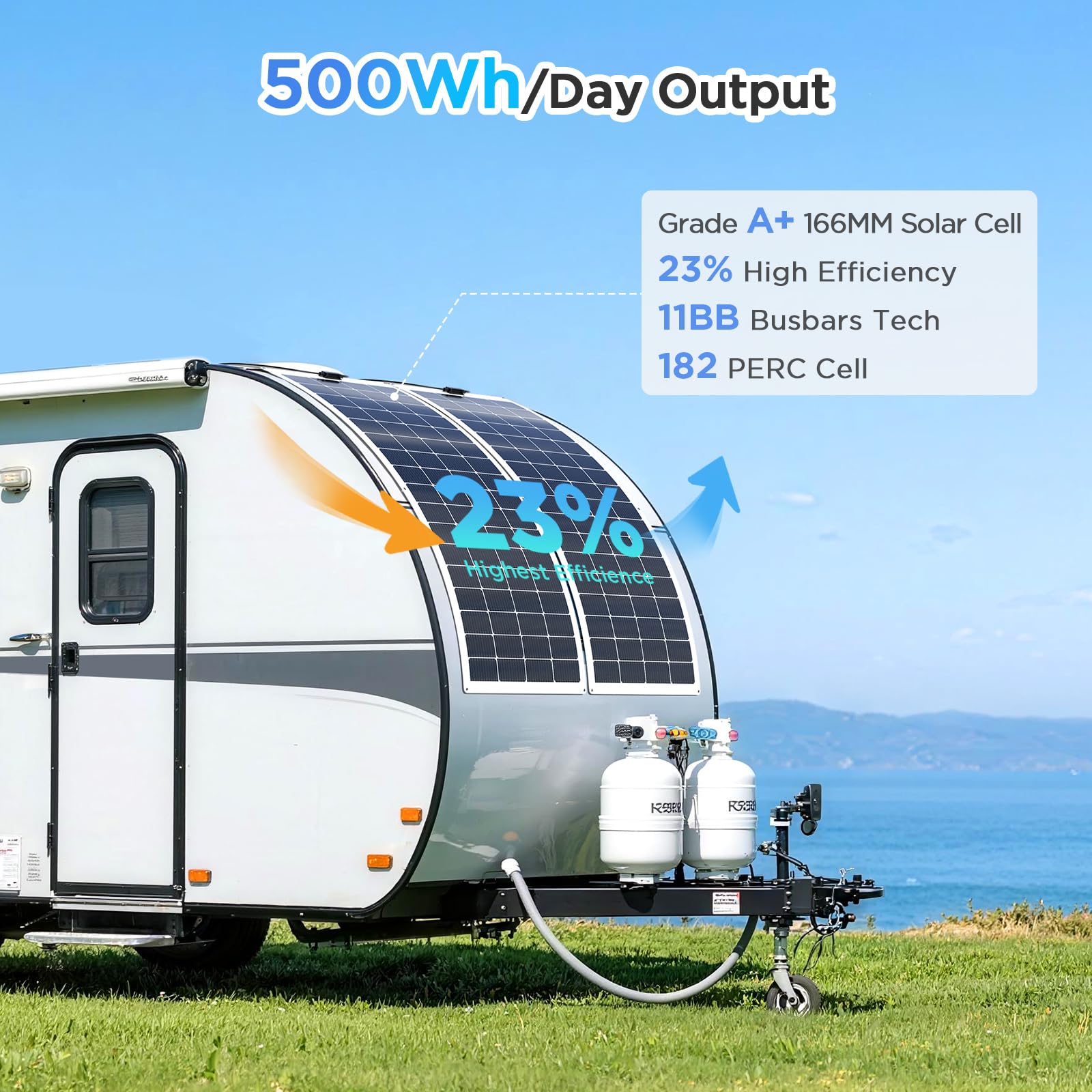 Callsun installed on stealth van roof providing discreet, aerodynamic power