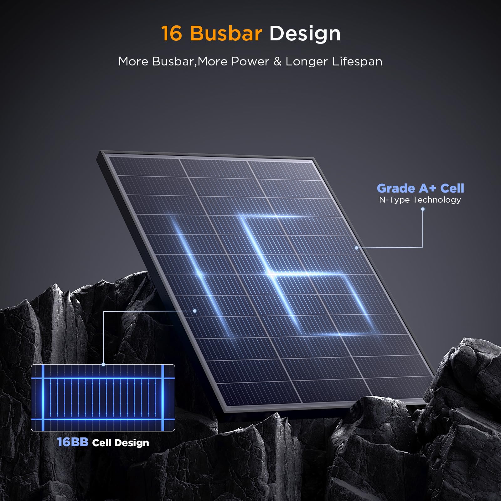 Callsun panel next to ruler showing compact size for tight spaces