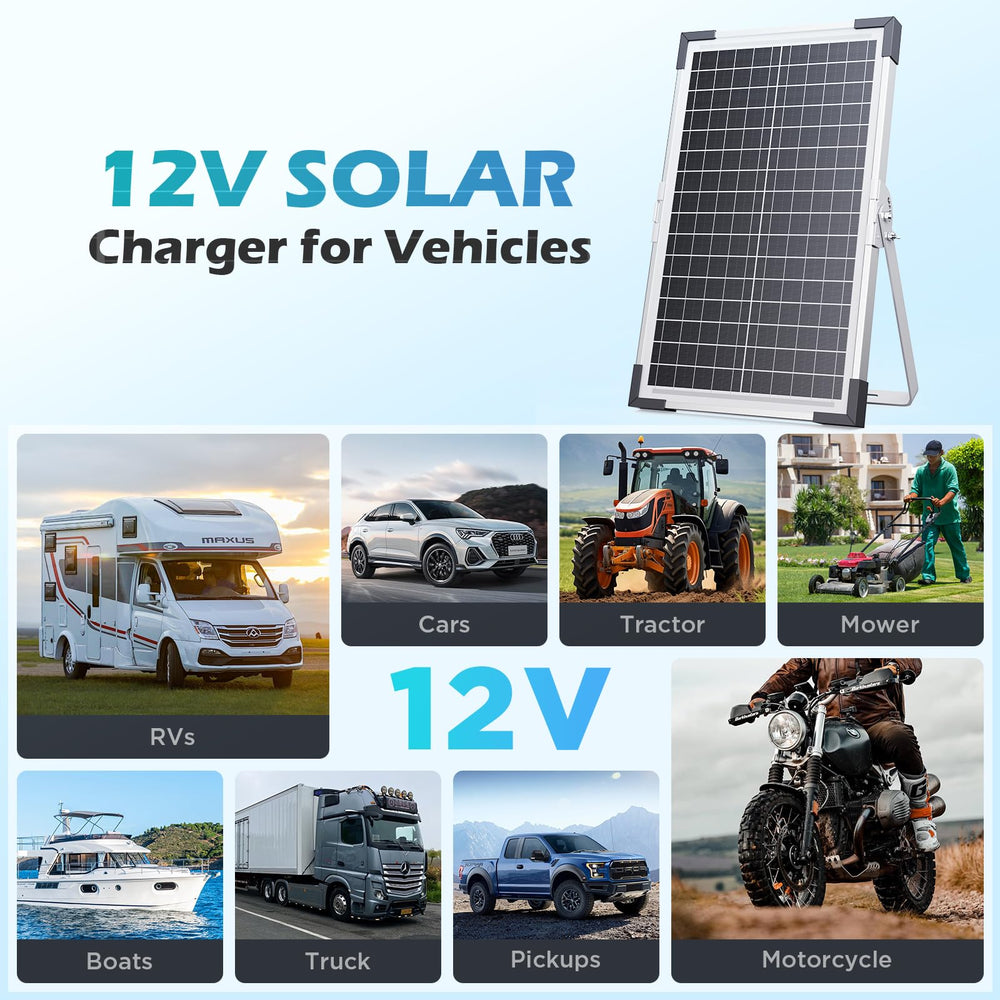callsun panel next to car battery showing compact size and storage convenience