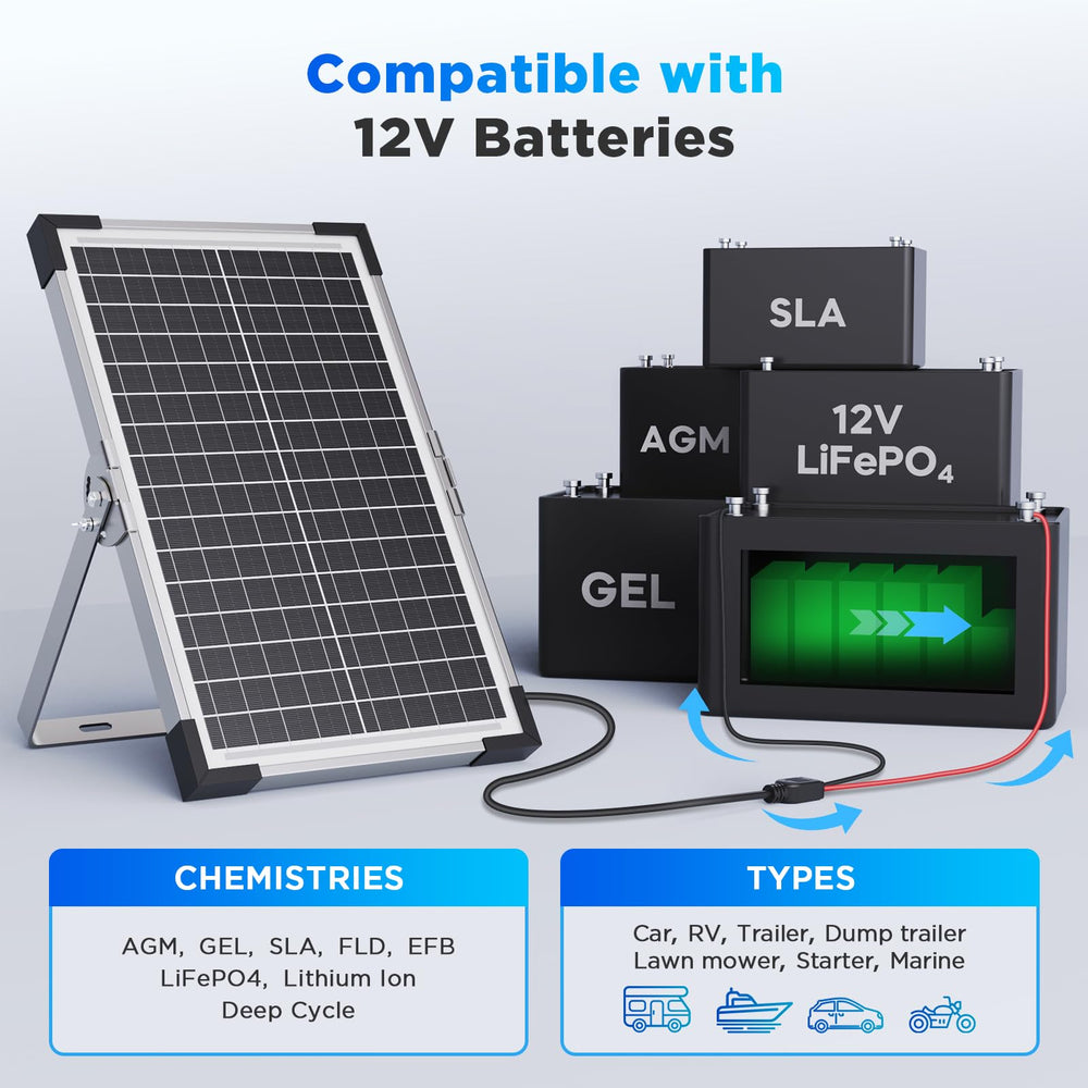 callsun smart controller and wiring view for safer automated battery protection