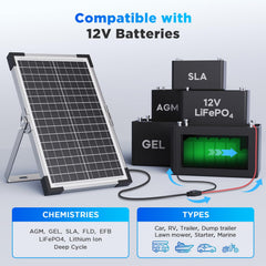 callsun smart controller and wiring view for safer automated battery protection