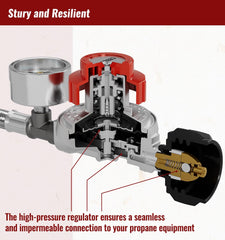 CALPOSE brass connector detail demonstrating solid fitting for leak-resistant connection