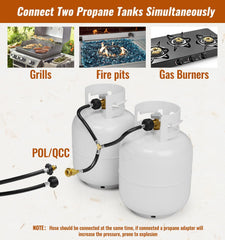 CALPOSE connected to two propane tanks demonstrating uninterrupted fuel supply