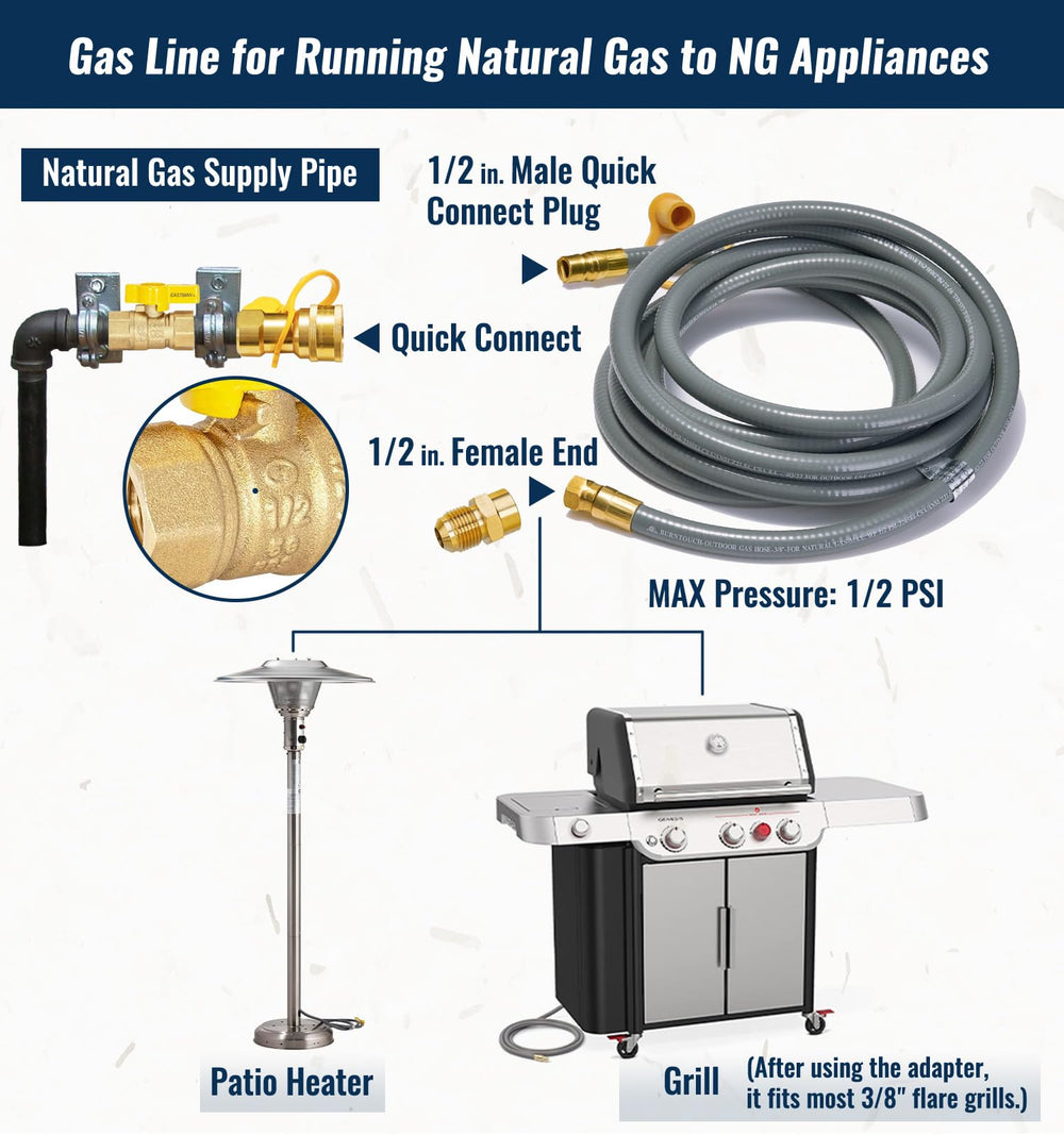 CALPOSE hose connected to an outdoor grill illustrating secure hookup and convenient operation