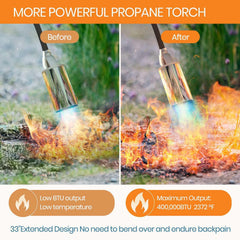 CALPOSE close-up of nozzle and trigger highlighting precise flame control benefit