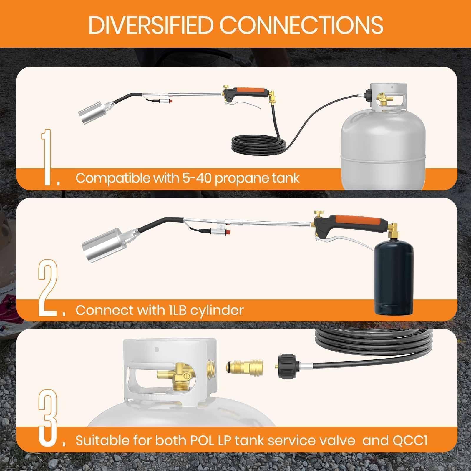 CALPOSE compact setup with 1lb cylinder demonstrating portable, handheld convenience
