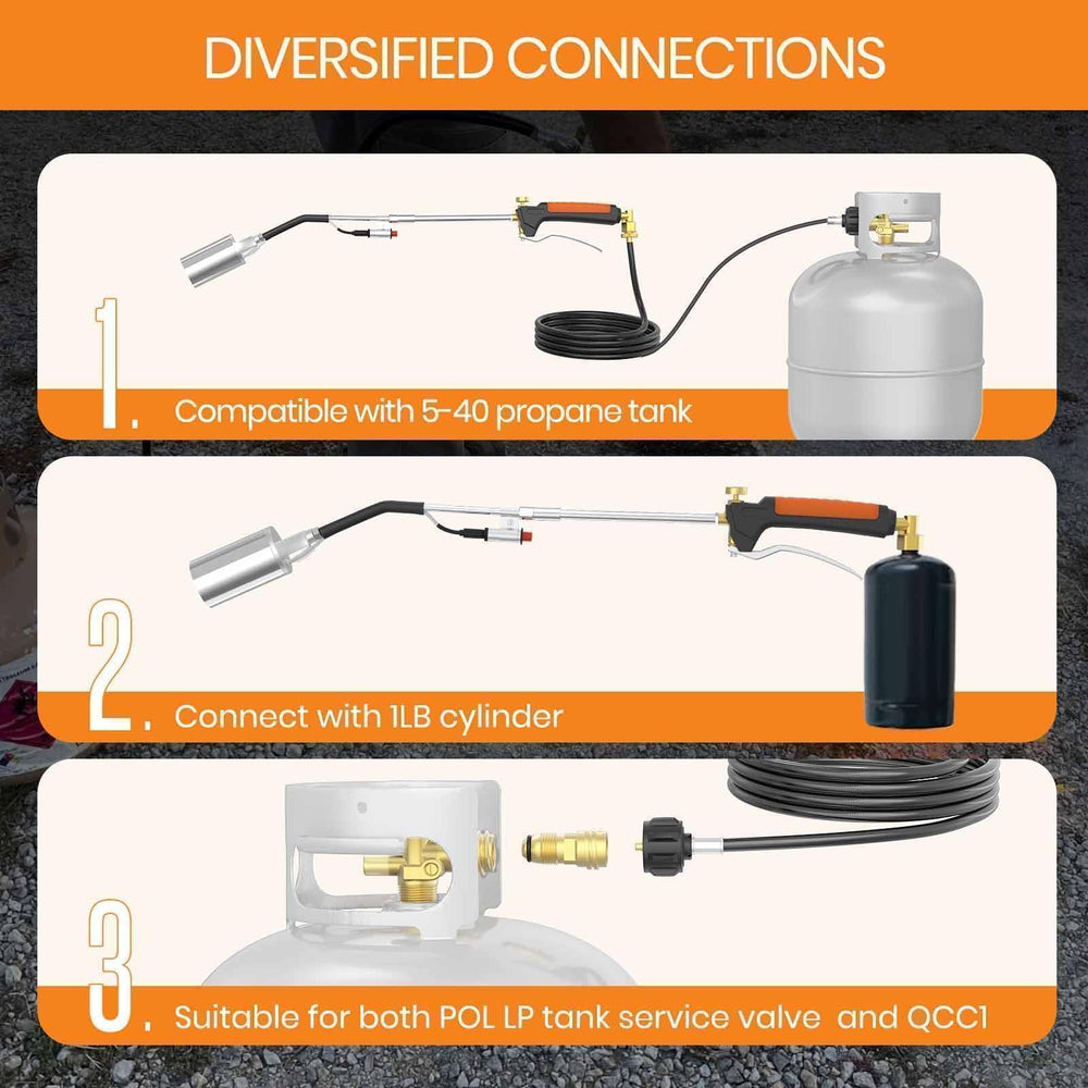 CALPOSE compact setup with 1lb cylinder demonstrating portable, handheld convenience