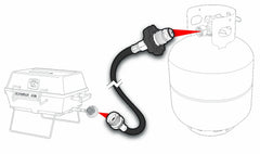 Camco connector fittings close-up highlighting ACME nut and 1/4" inverted flare benefit