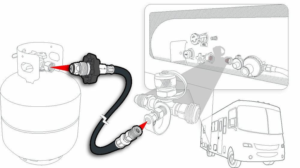 Camco 1/4-inch inverted flare detail connecting to regulator for secure fit
