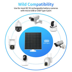Camii IP65 sealed connector detail protecting electronics and ensuring weatherproof reliability