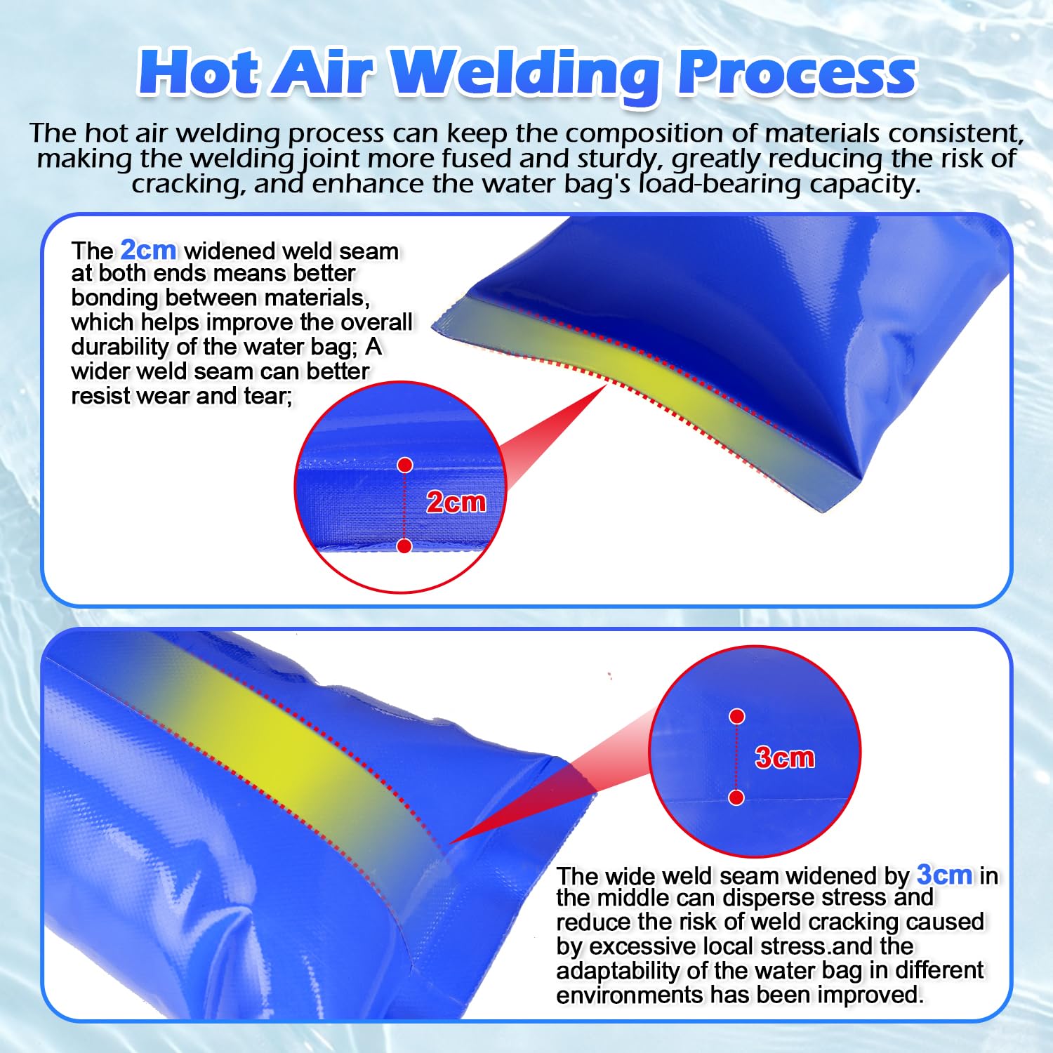 Camitlli filled tube positioned under a winter pool cover improving cover stability