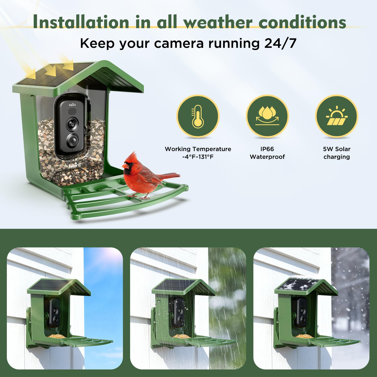 Camojojo Hibird weatherproof detail highlighting durable outdoor protection