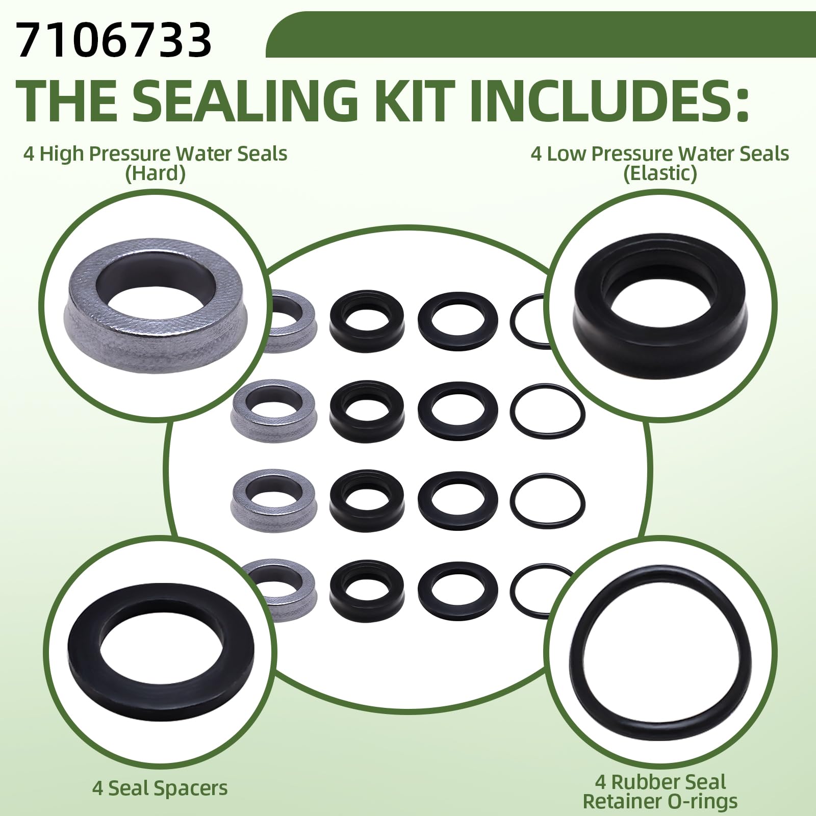 CAMOLIKOS close-up of O-ring profile highlighting precision fit and long-lasting seal