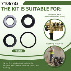 CAMOLIKOS installed seal kit inside Simpson AAA pump demonstrating leak-free restoration