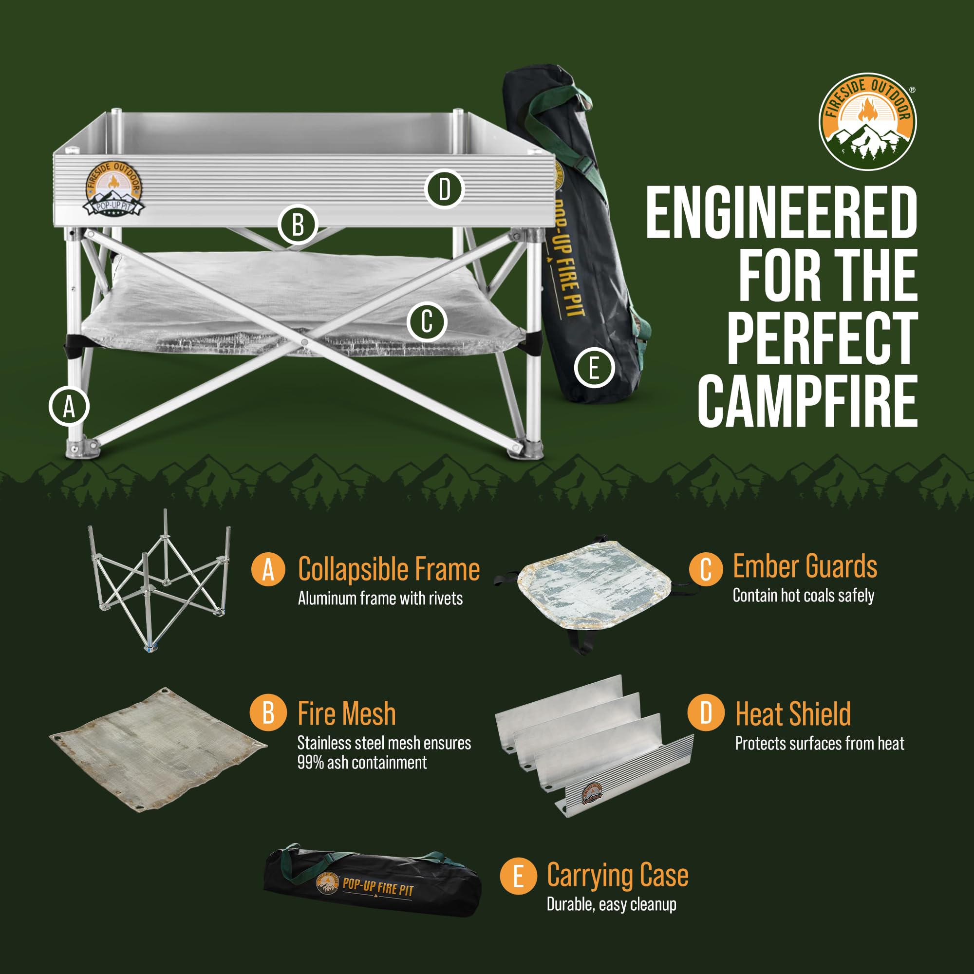 Campfire Defender patented mesh close-up showing improved airflow and cleaner burn