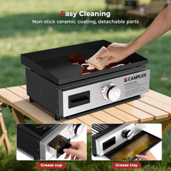 CAMPLUX H-shaped stainless steel burner underplate showing even heat distribution