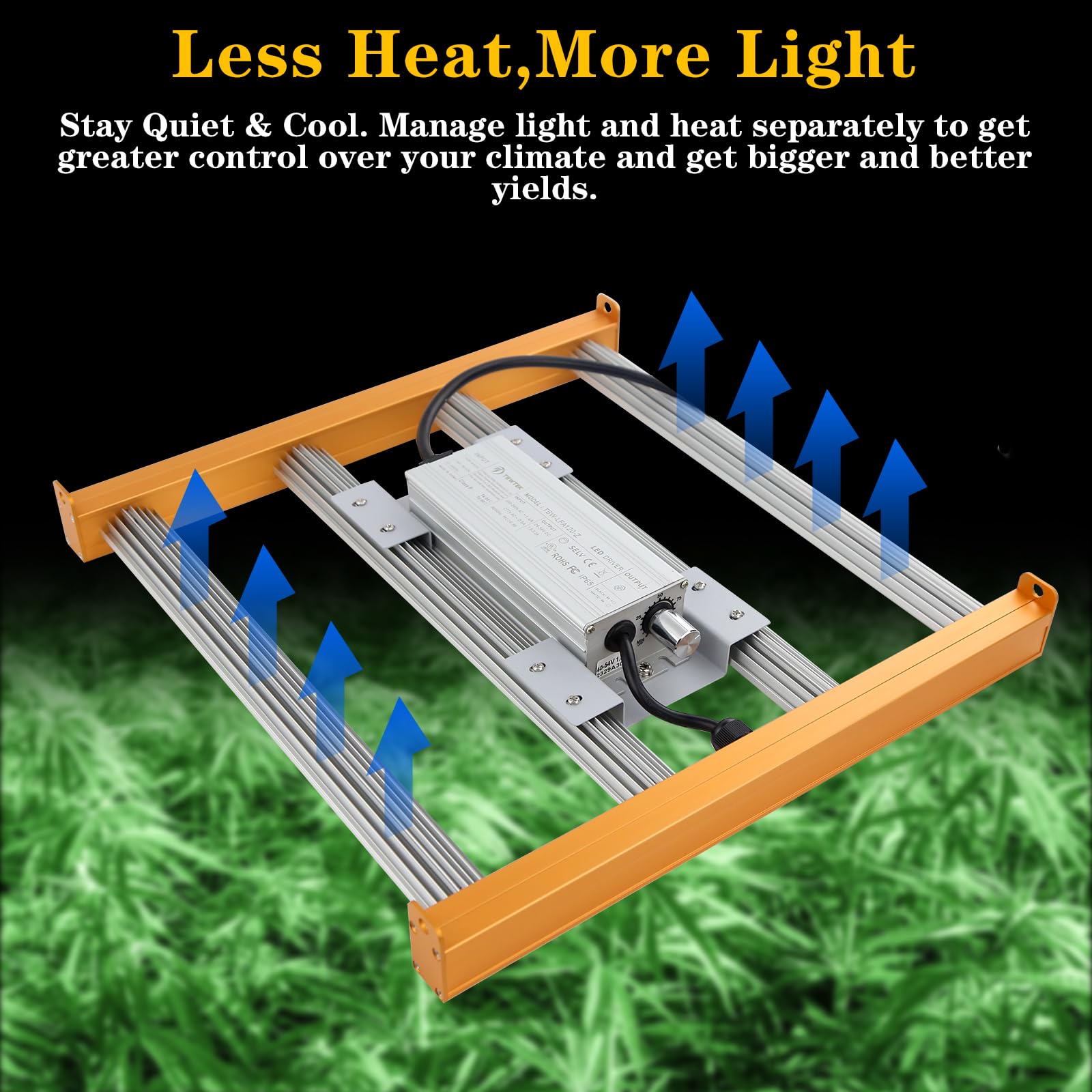 CANAGROW CG1200 heat sink back detail indicating silent, passive cooling for reliability